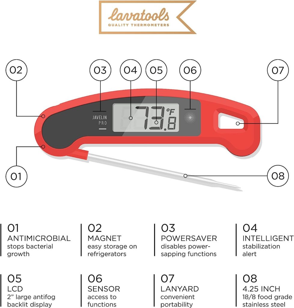 Ultra Fast Compact Meat Thermometer - Lavatools Javelin, Lavatools